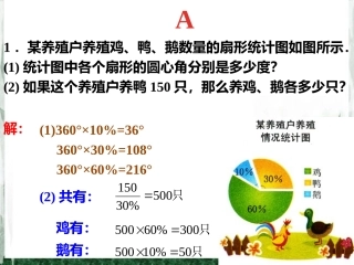 作业题-扇形统计图