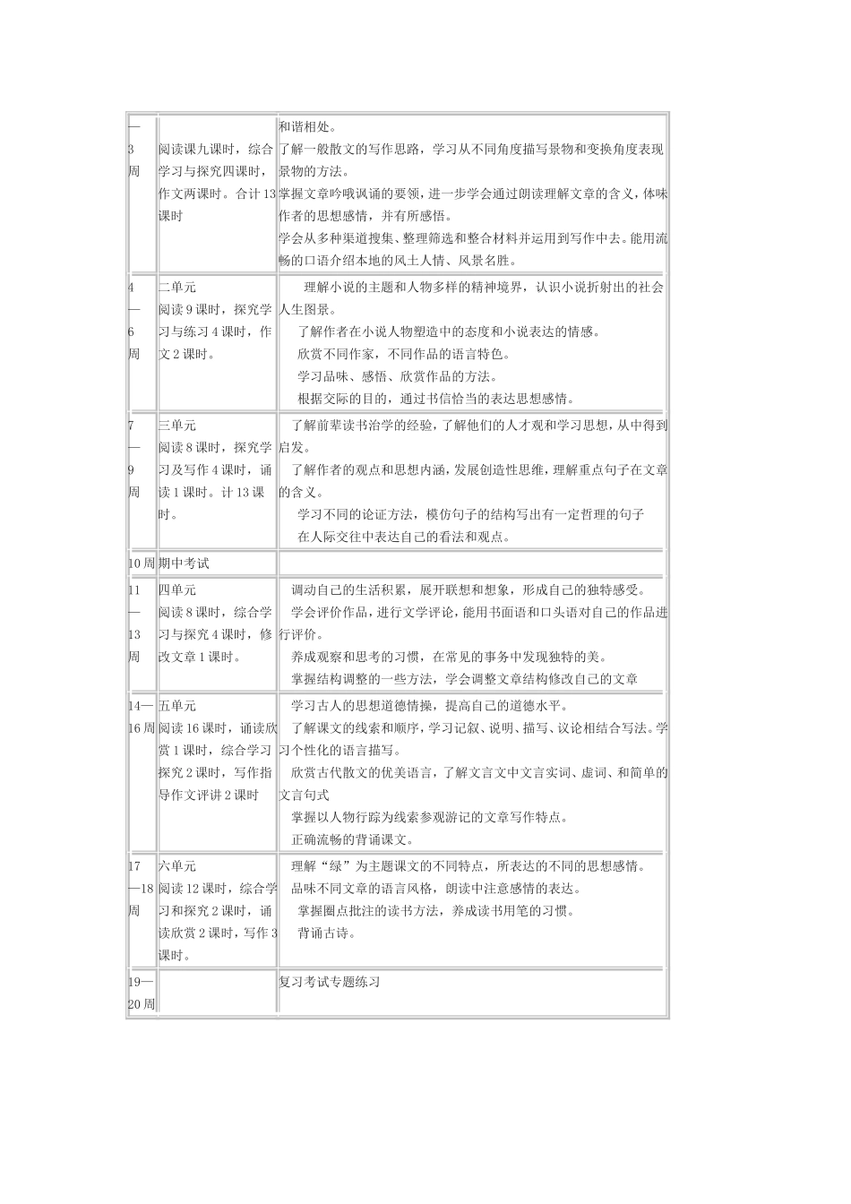11-12学年度第一学期语文教学计划_第3页