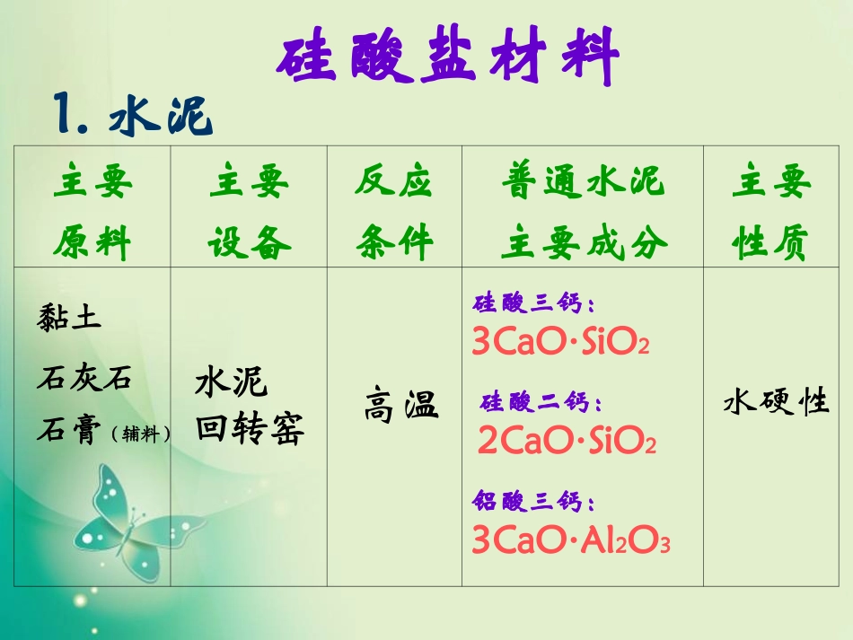 第三节-玻璃、陶瓷和水泥_第3页