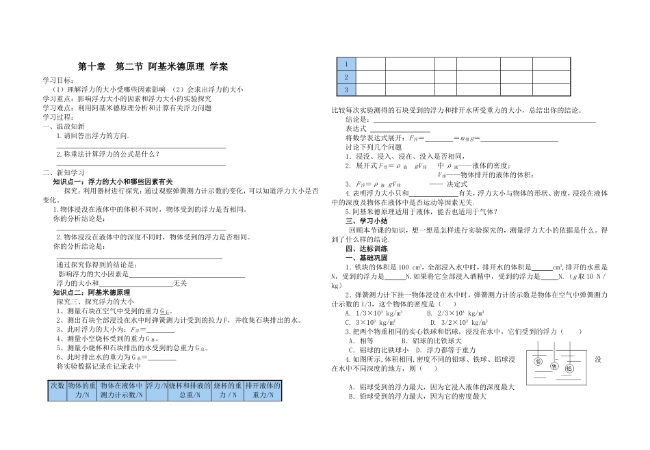 2.阿基米德原理_第1页