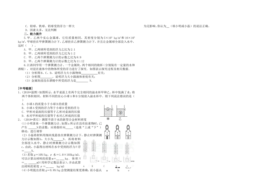 2.阿基米德原理_第2页