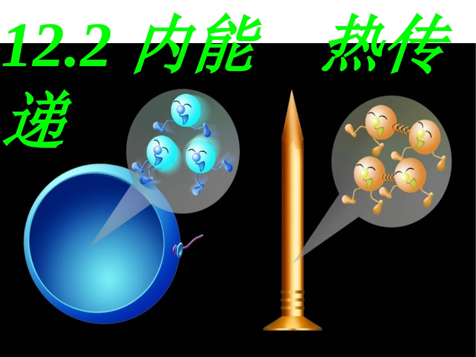 内能-热传递_第1页