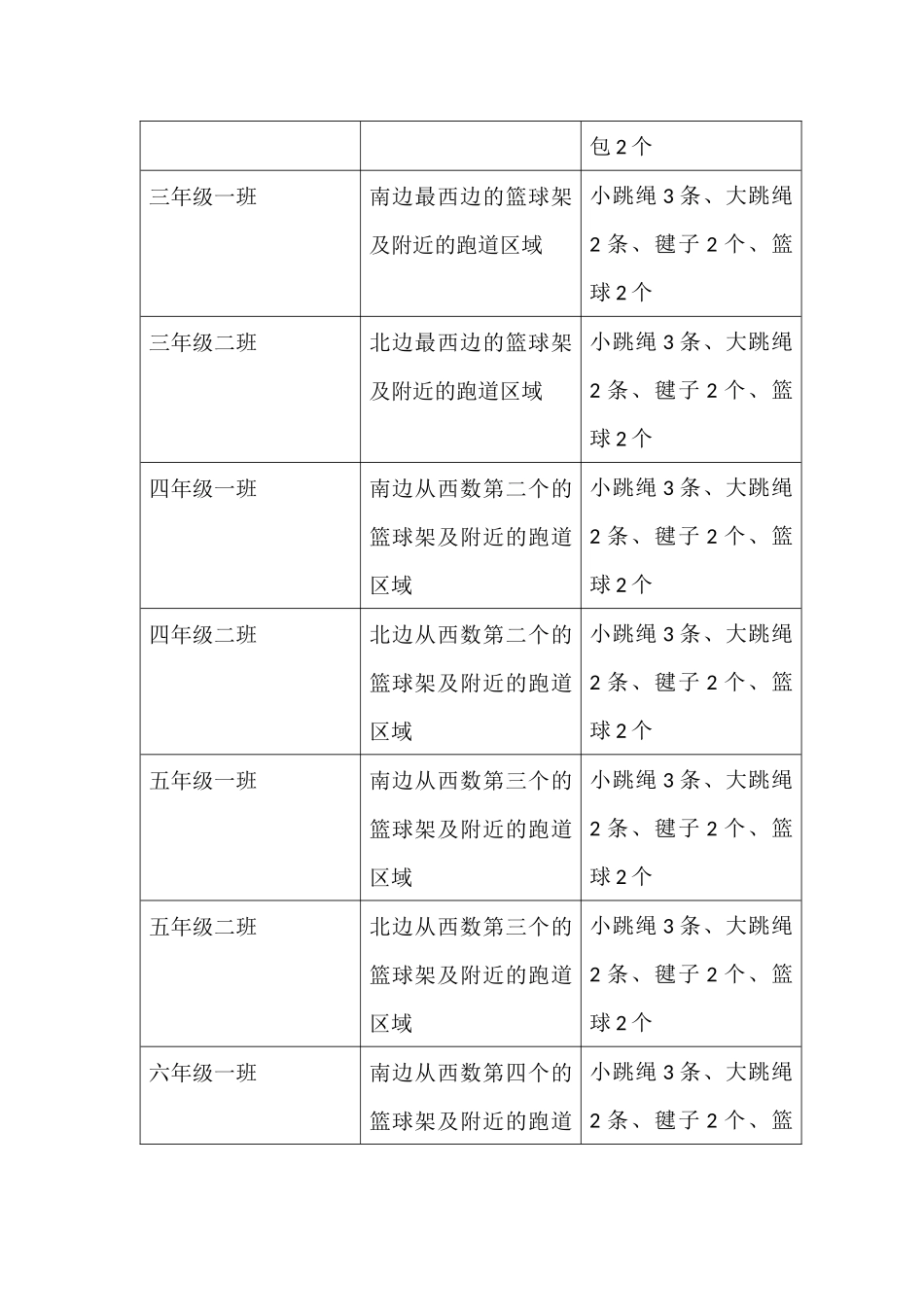 大课间活动方案_第2页
