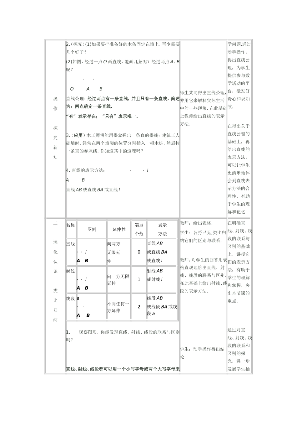 直线、射线、线段_第2页
