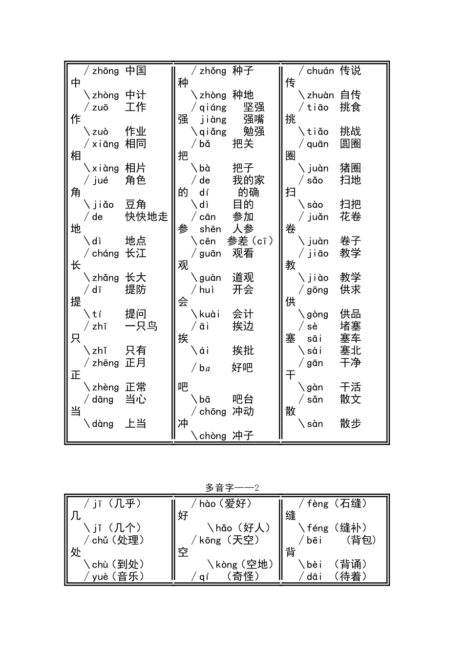 二年级上册语文多音字练习_第2页