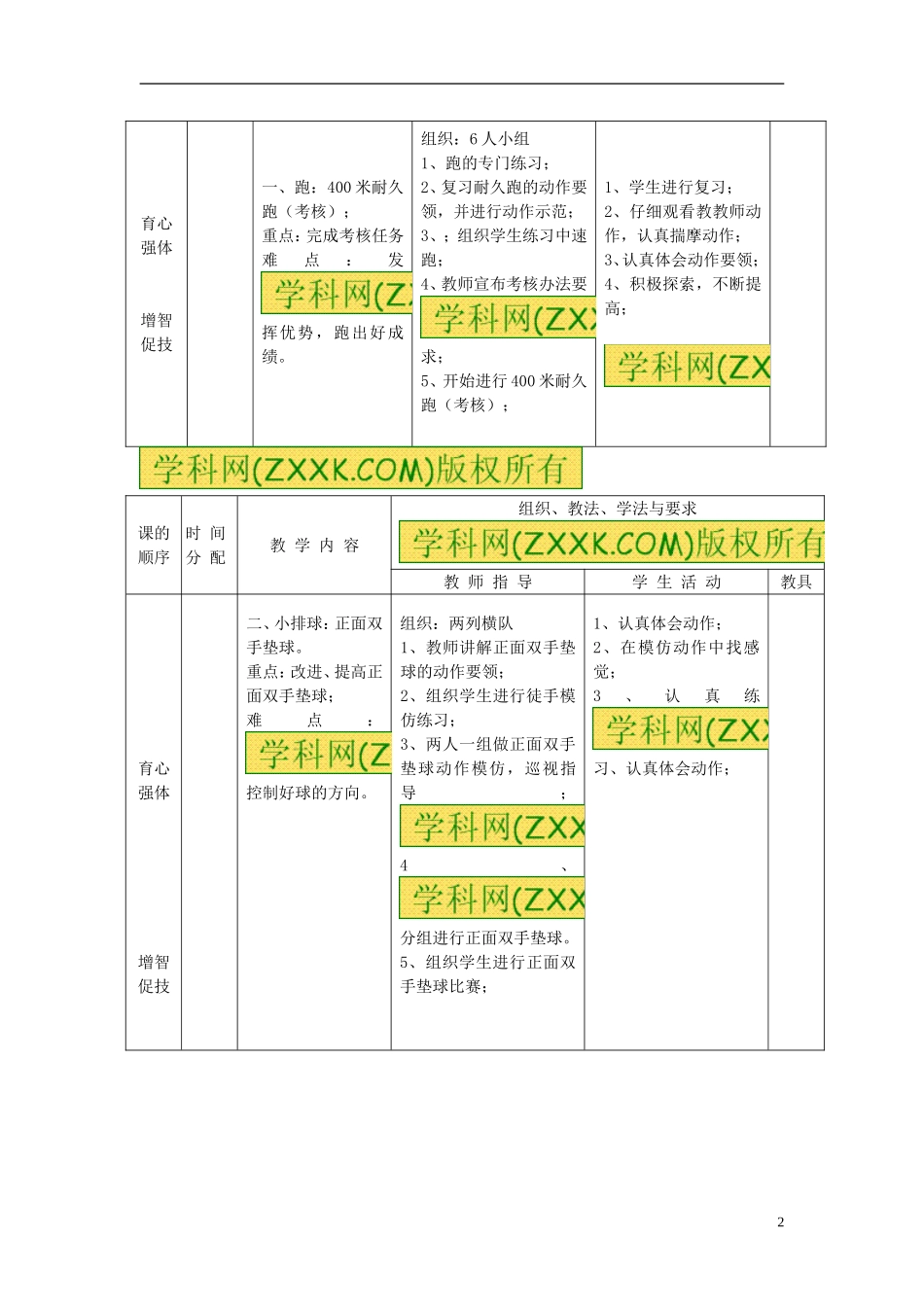 《跑：400米耐久跑》教案-(2)_第2页