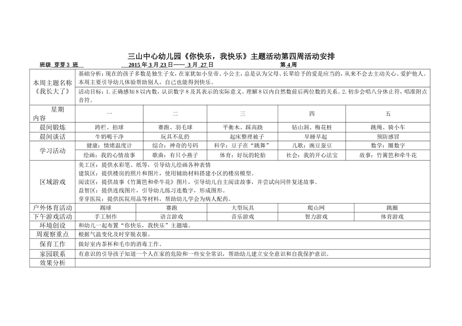 芽芽3班第四周周计划_第1页