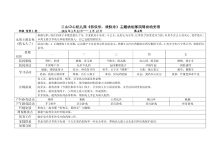 芽芽3班第四周周计划