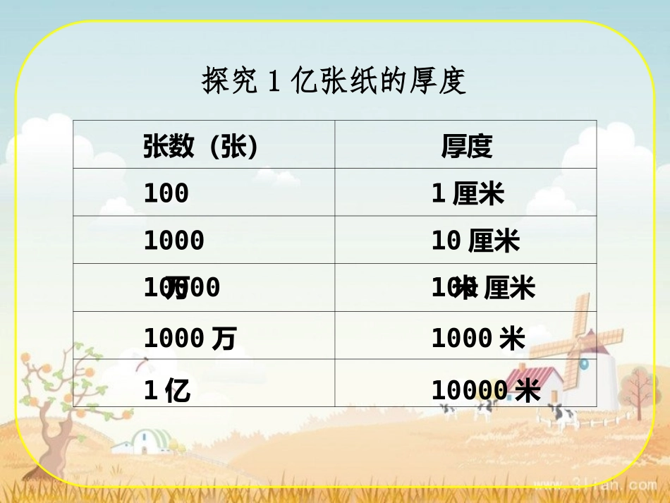 小学人教四年级数学微课_第1页