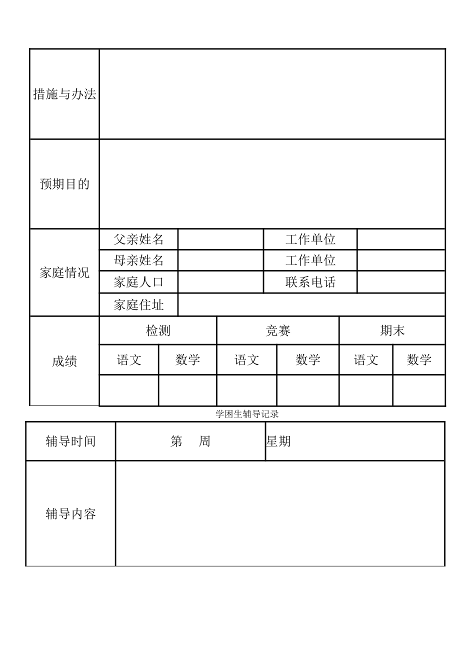 学困生辅导记录式样(永二)_第2页