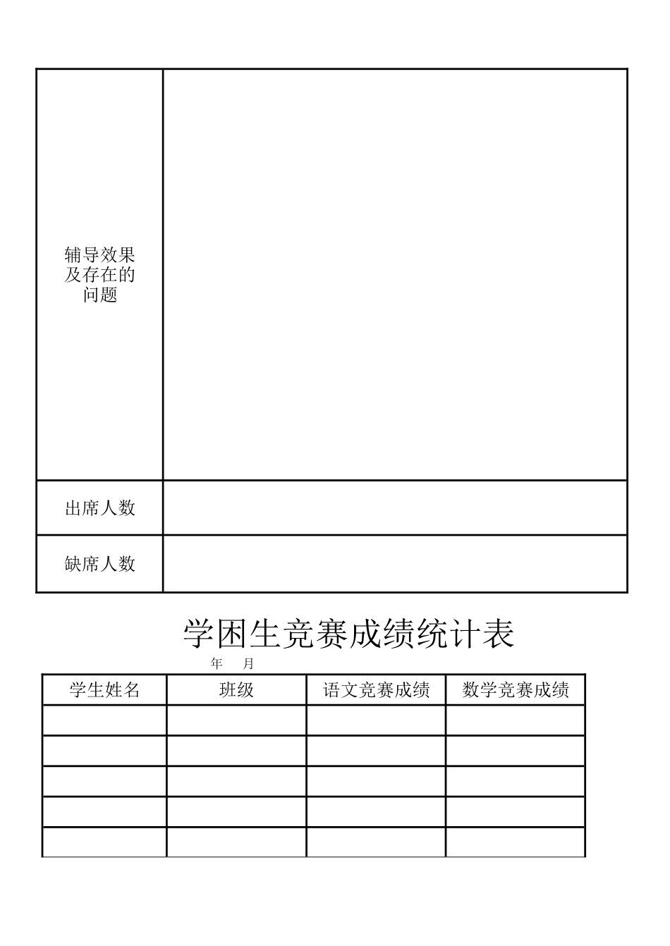 学困生辅导记录式样(永二)_第3页