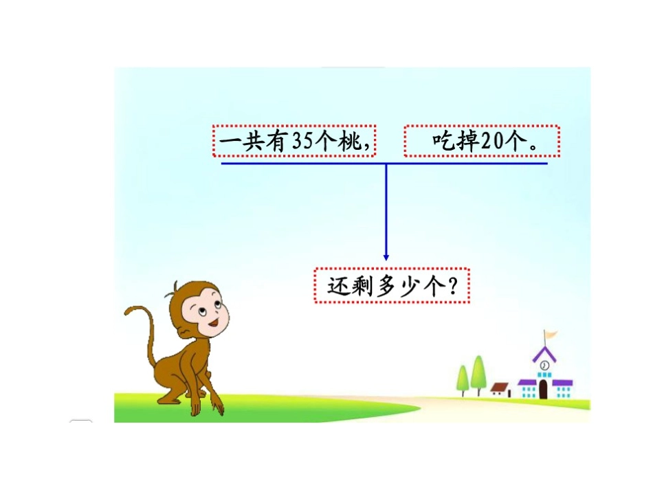 苏教版三年级数学上册解决问题策略_第2页