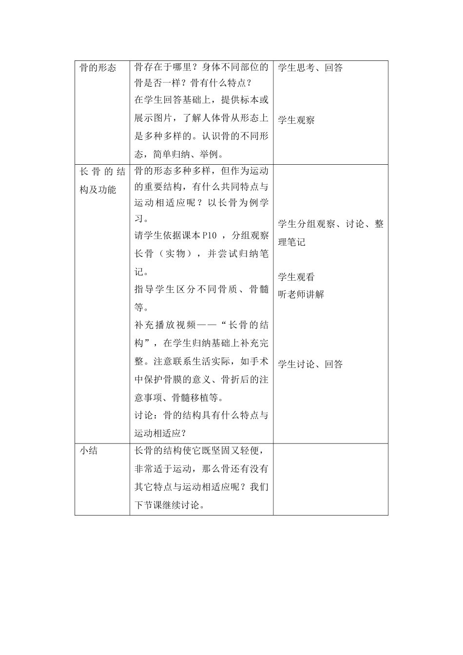 15章第2节动物运动的形成_第2页