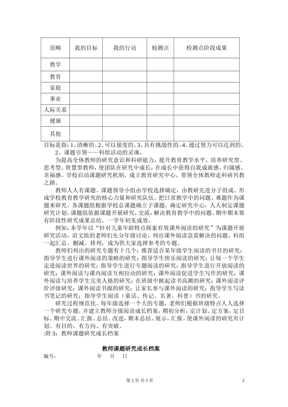 科组活动有效性研究_第2页