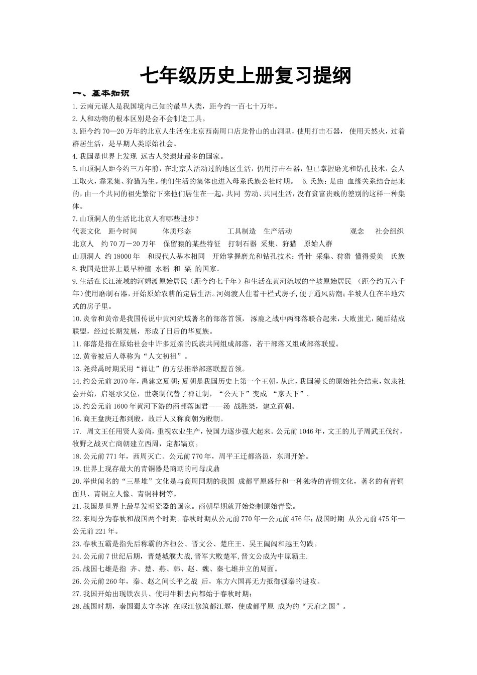 七年级历史复习提纲人教版_第1页