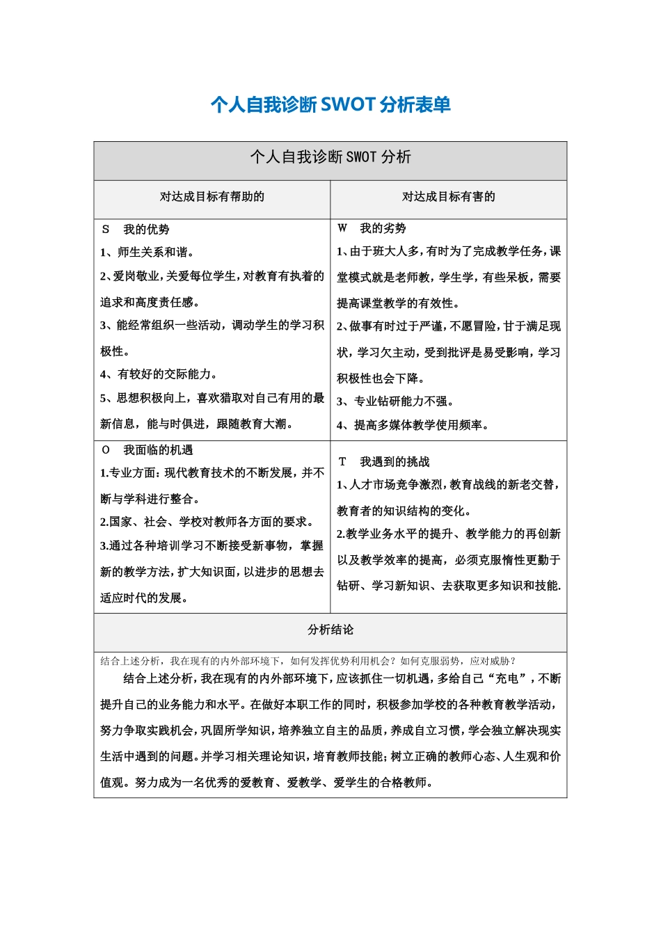 淡美英个人自我诊断SWOT分析表_第1页