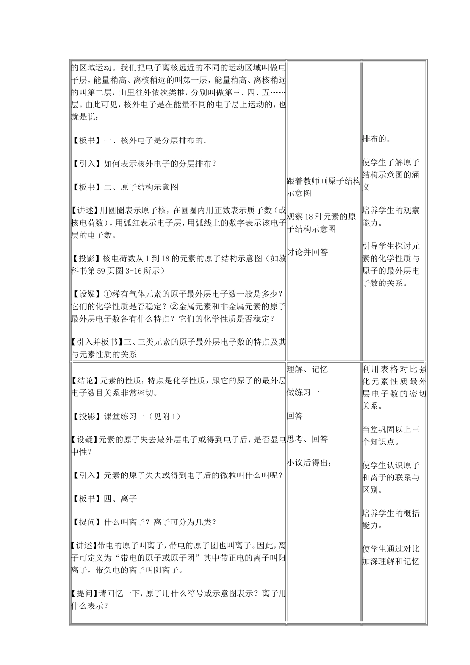 第三章第五节核外电子排布的初步知识_第2页