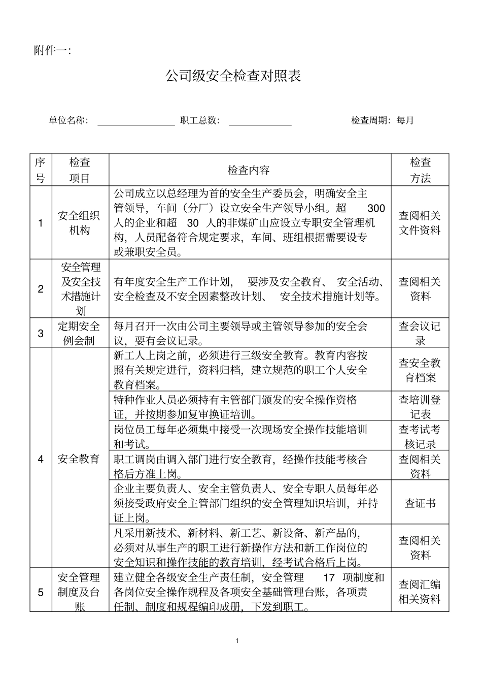 企业三级安全检查对照表_第1页