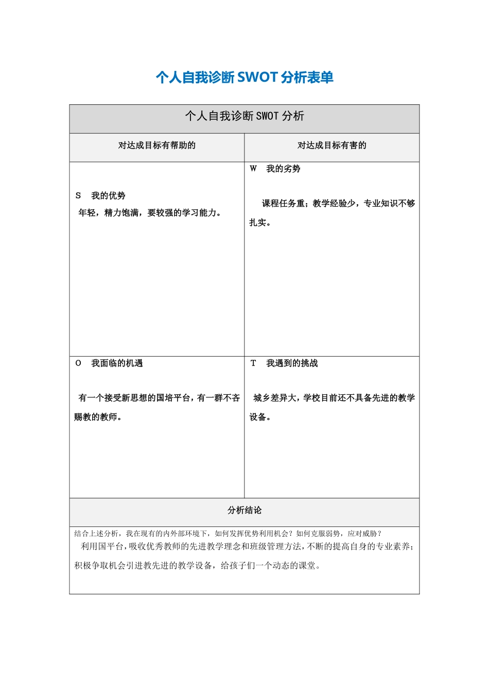 第一步骤所需文档：个人自我诊断SWOT分析表_第1页