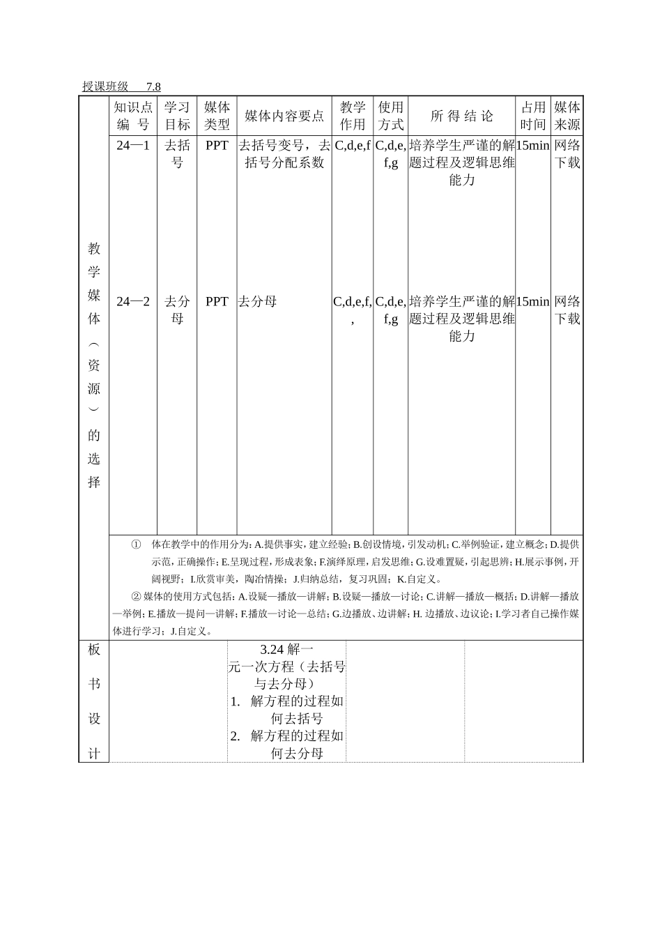 “教学设计”观摩课课堂教学设计(2014)--王利丹_第2页