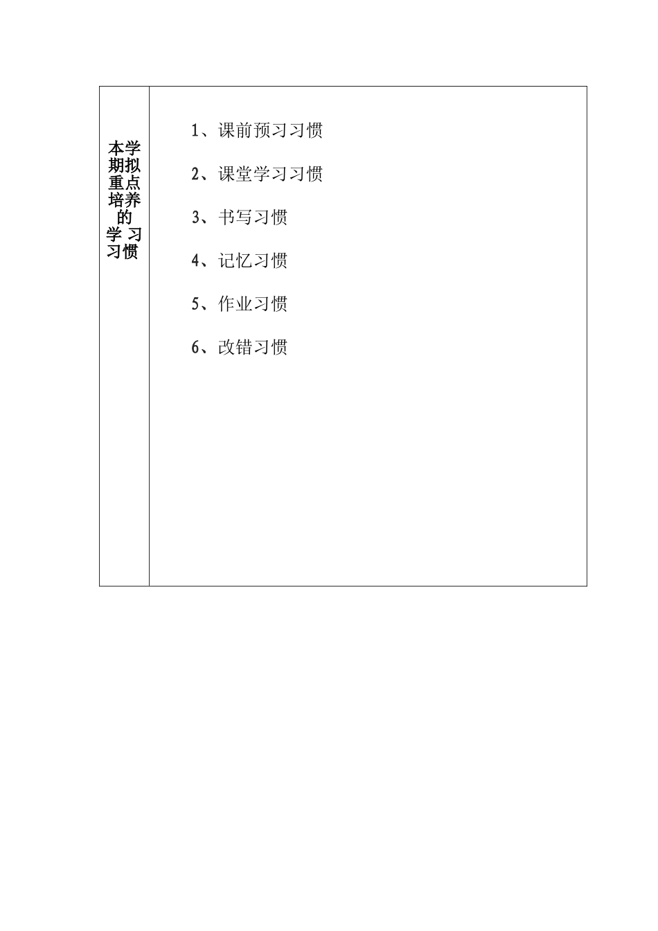 培养学生良好学习习惯工作方案_第2页