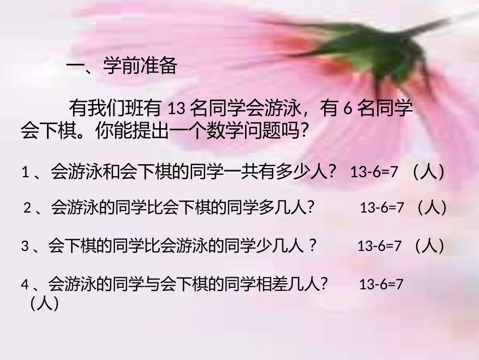 小学数学人教2011课标版一年级学数学-用数学_第2页