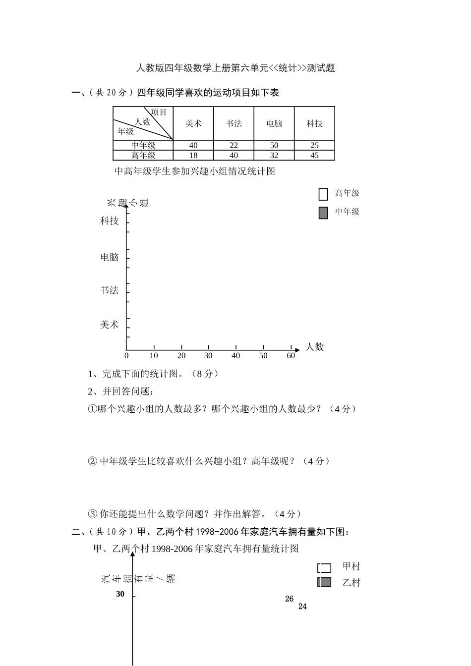人教版四年级数学上册第6单元《统计》测试题_第1页