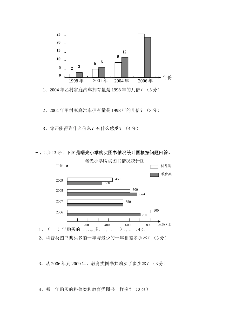 人教版四年级数学上册第6单元《统计》测试题_第2页