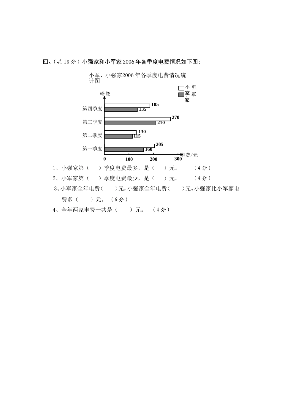 人教版四年级数学上册第6单元《统计》测试题_第3页