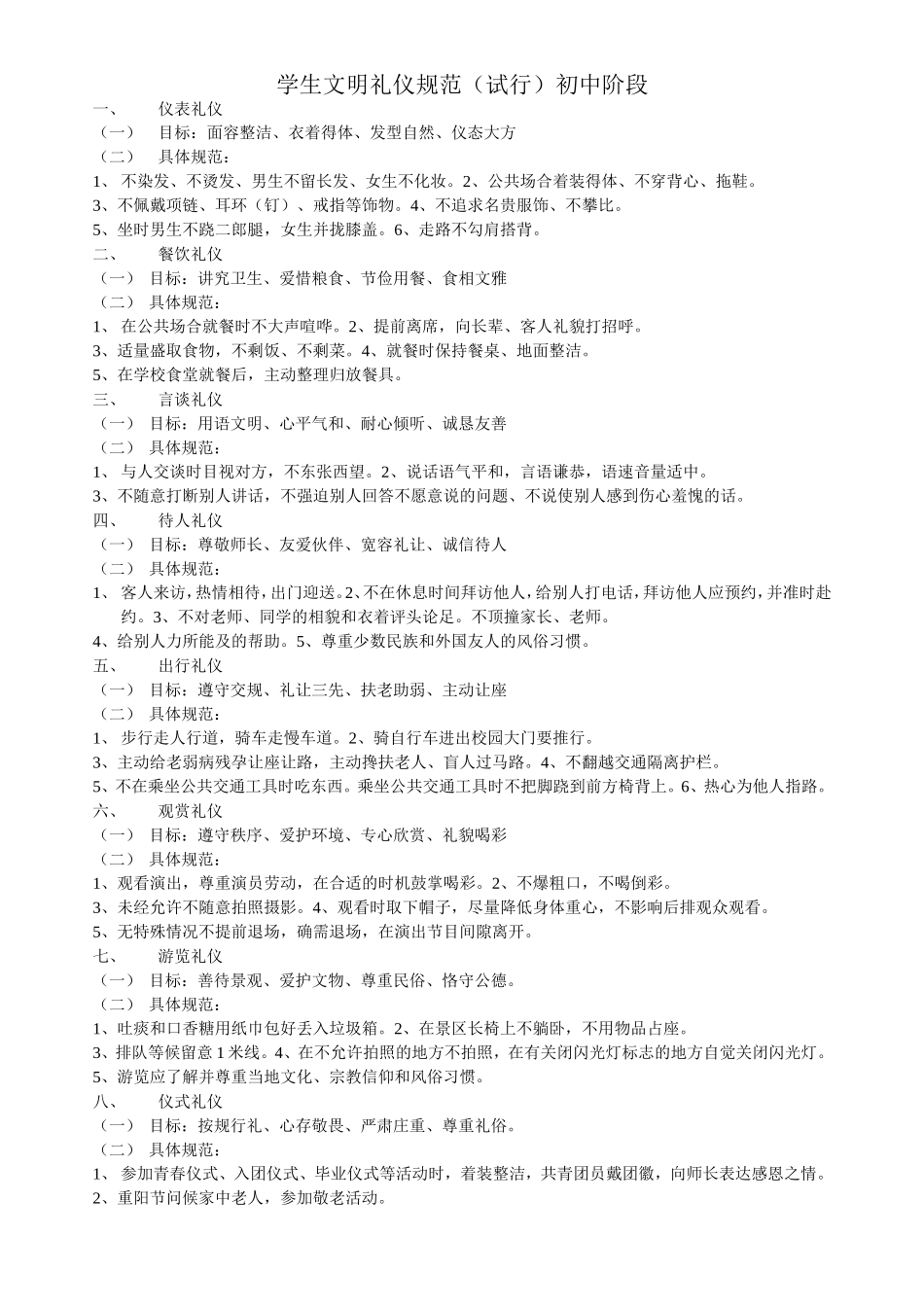 城关区教育局学生文明礼仪规范(1)_第1页