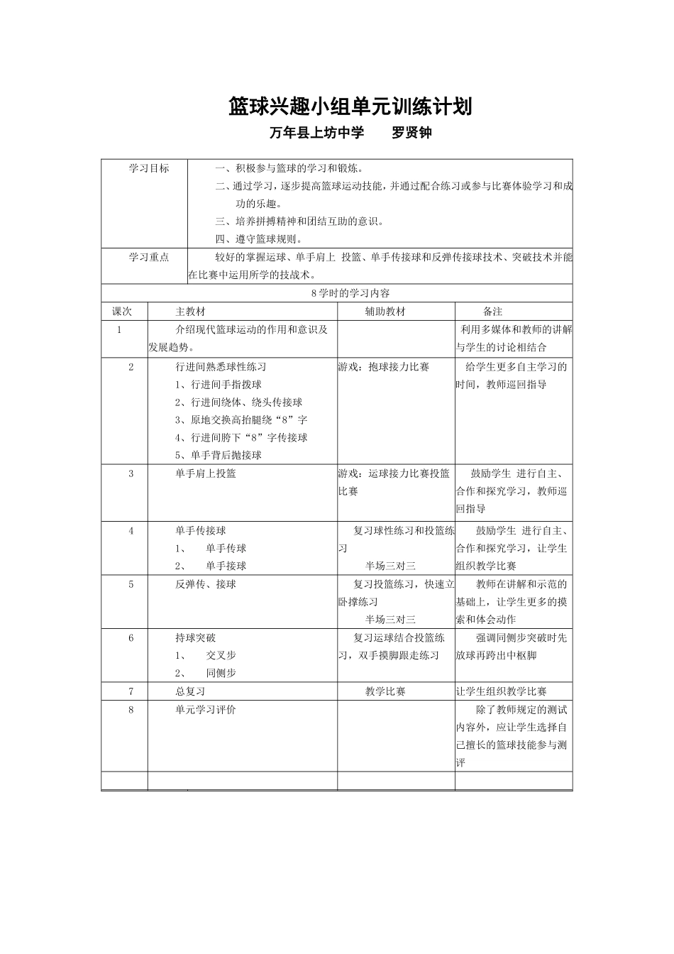 篮球兴趣小组单元训练计划.(国培)_第1页