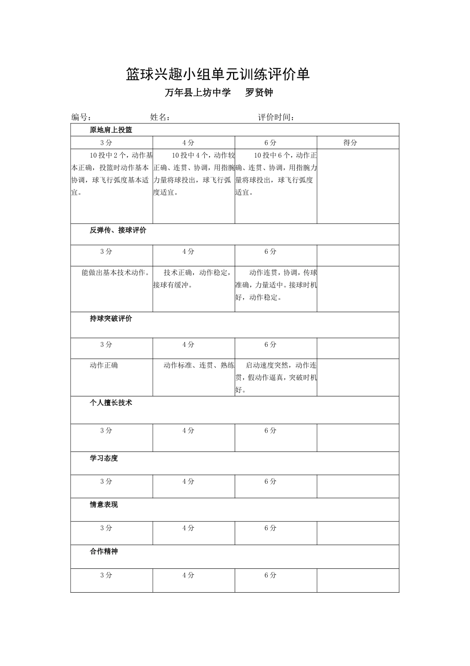 篮球兴趣小组单元训练计划.(国培)_第2页