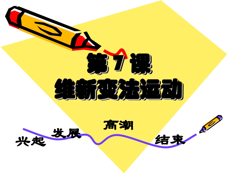 八年级历史第7课《维新变法运动》课件_第1页