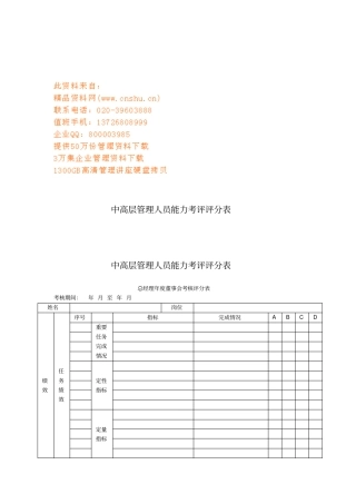 企业中高层管理人员能力考评评分表50