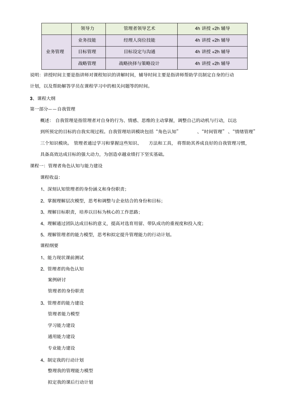 企业中高层管理者培训方案_第3页