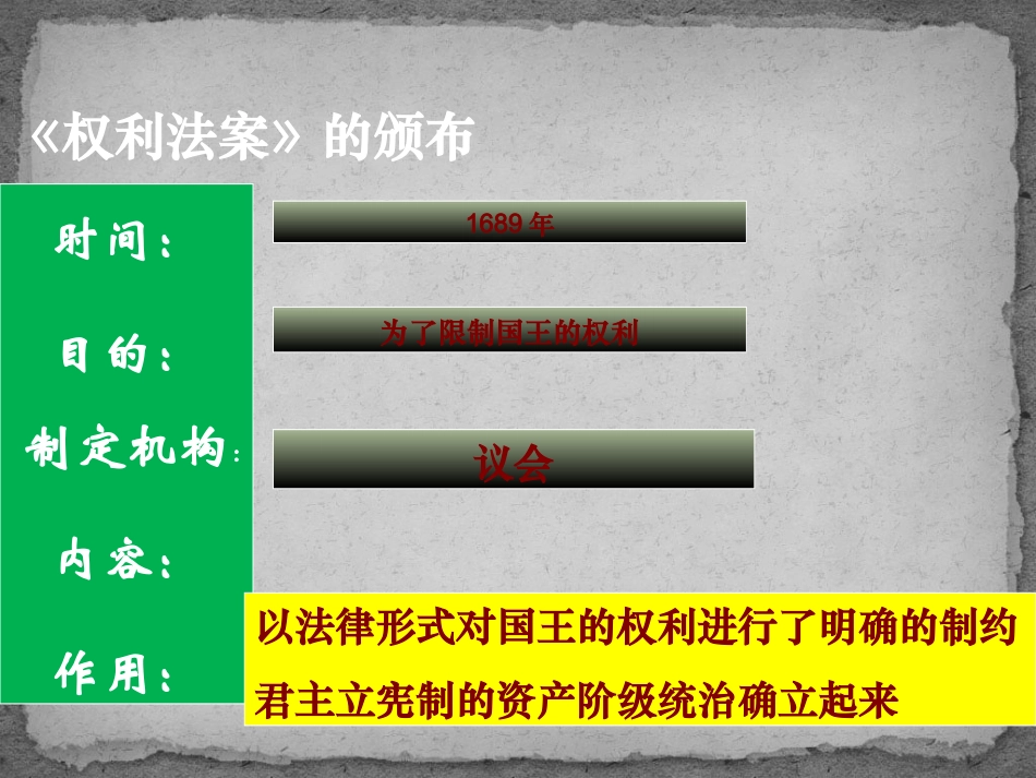《权利法案》_第1页