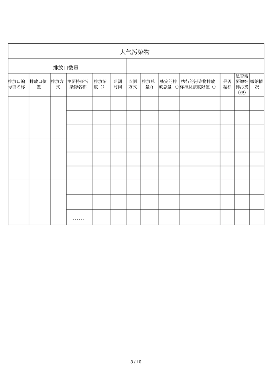 企业事业单位环境信息公开表_第3页