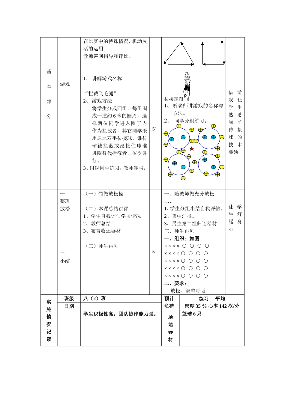 篮球教学设计-(2)_第2页