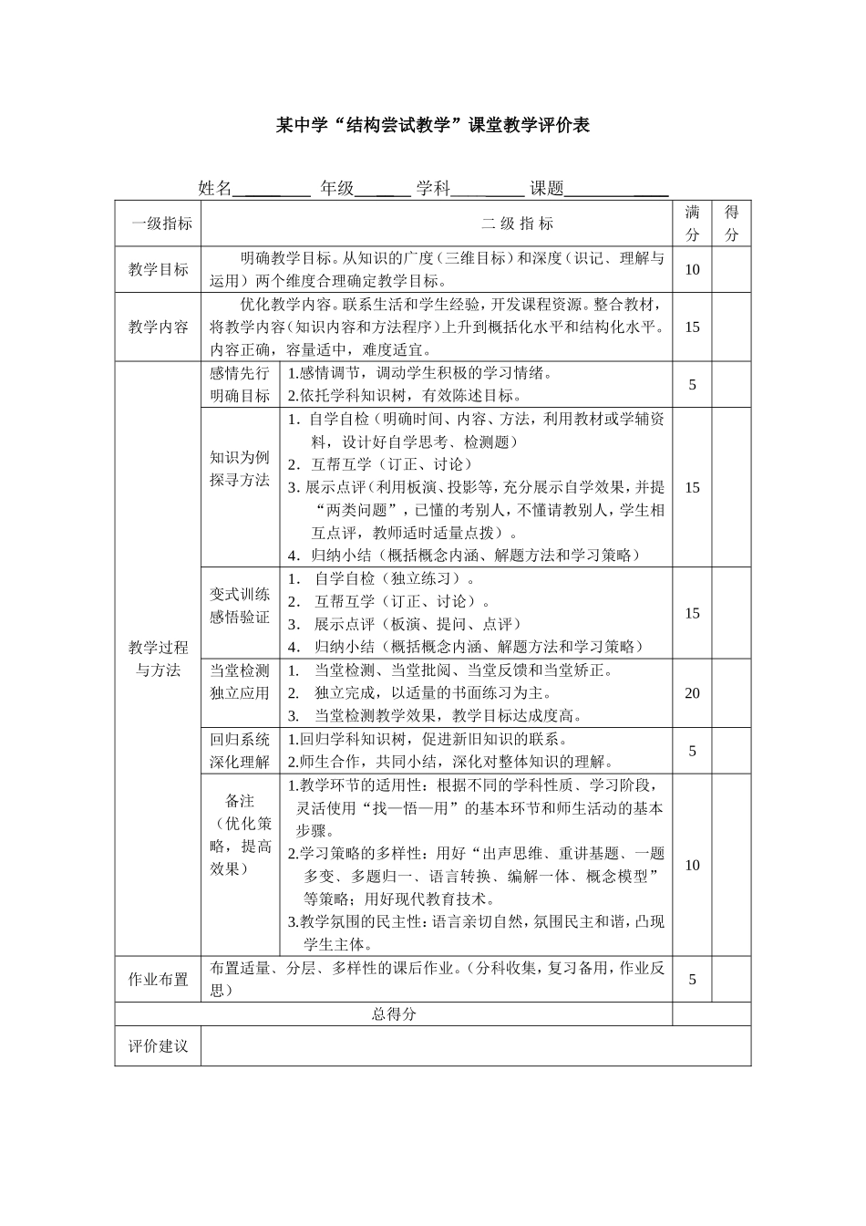 某中学“结构尝试教学”课堂教学评价表_第1页