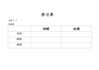 6陶罐和铁罐