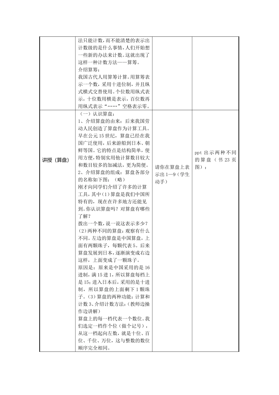 小学人教四年级数学计算工具的认识与使用_第2页
