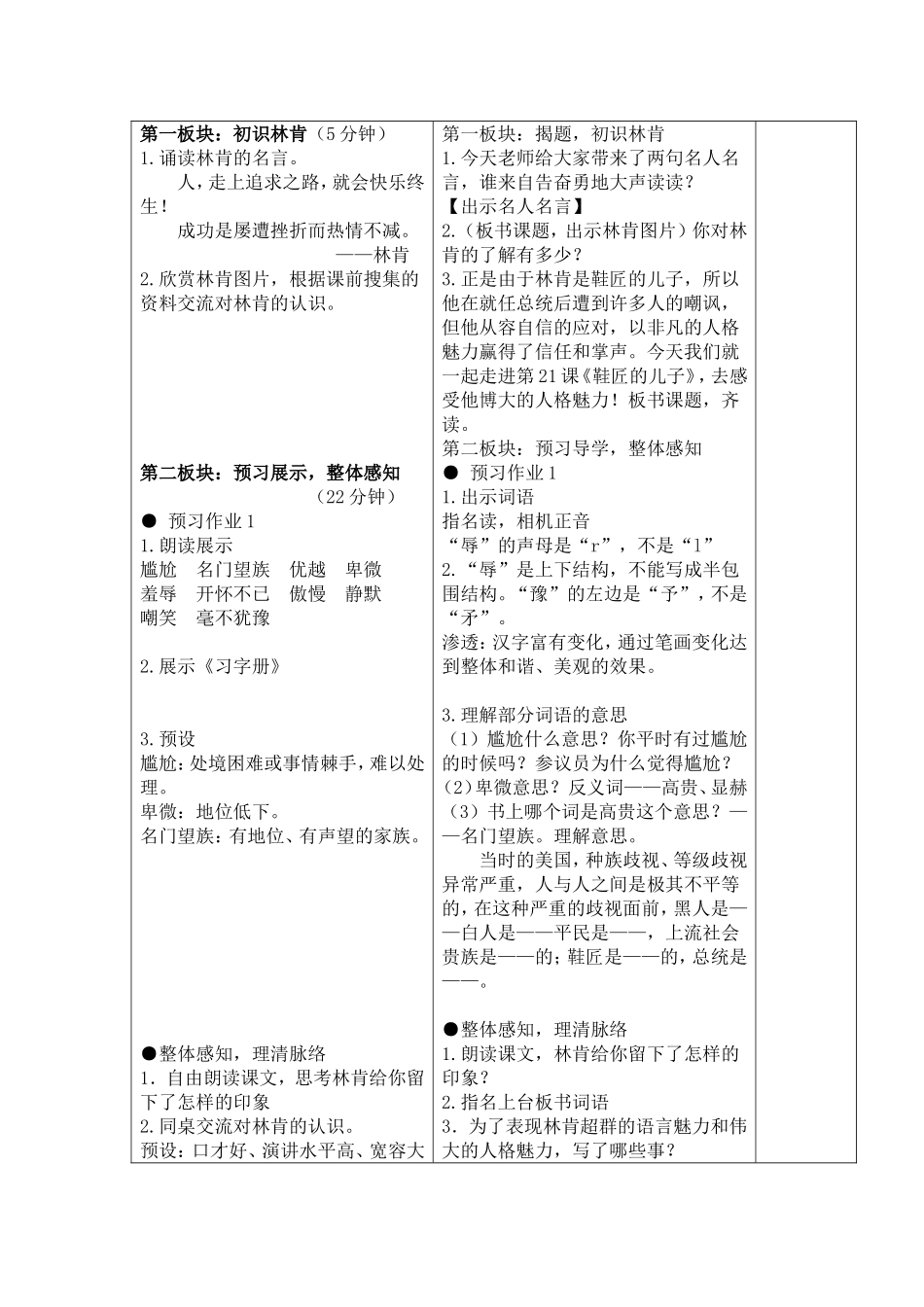 六年级(上)第21课《鞋匠的儿子》主备：陈丽莉_第2页