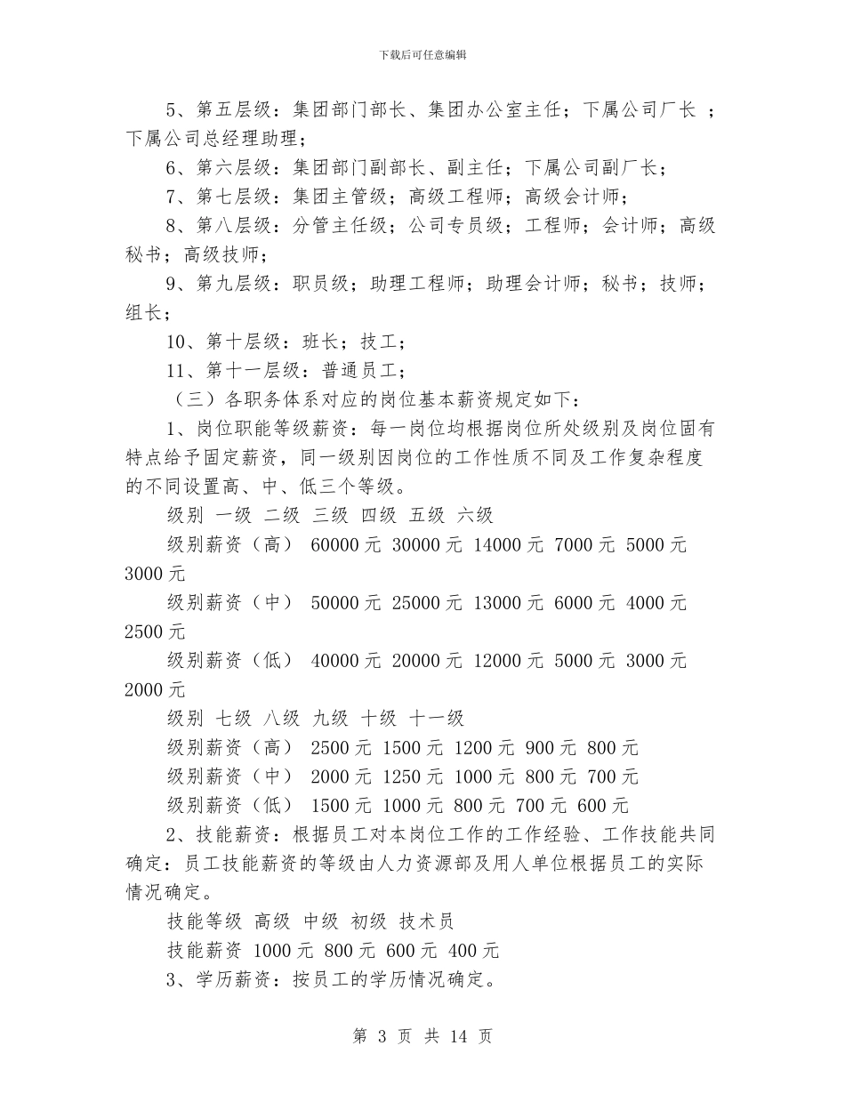公司薪酬管理制度_第3页