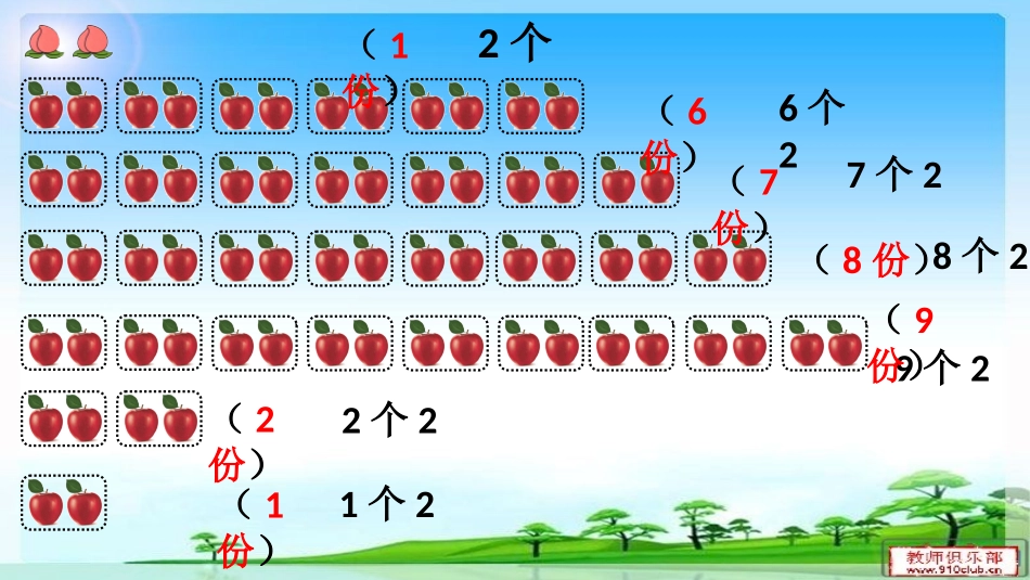 人教2011版小学数学三年级倍的认识ppt_第3页