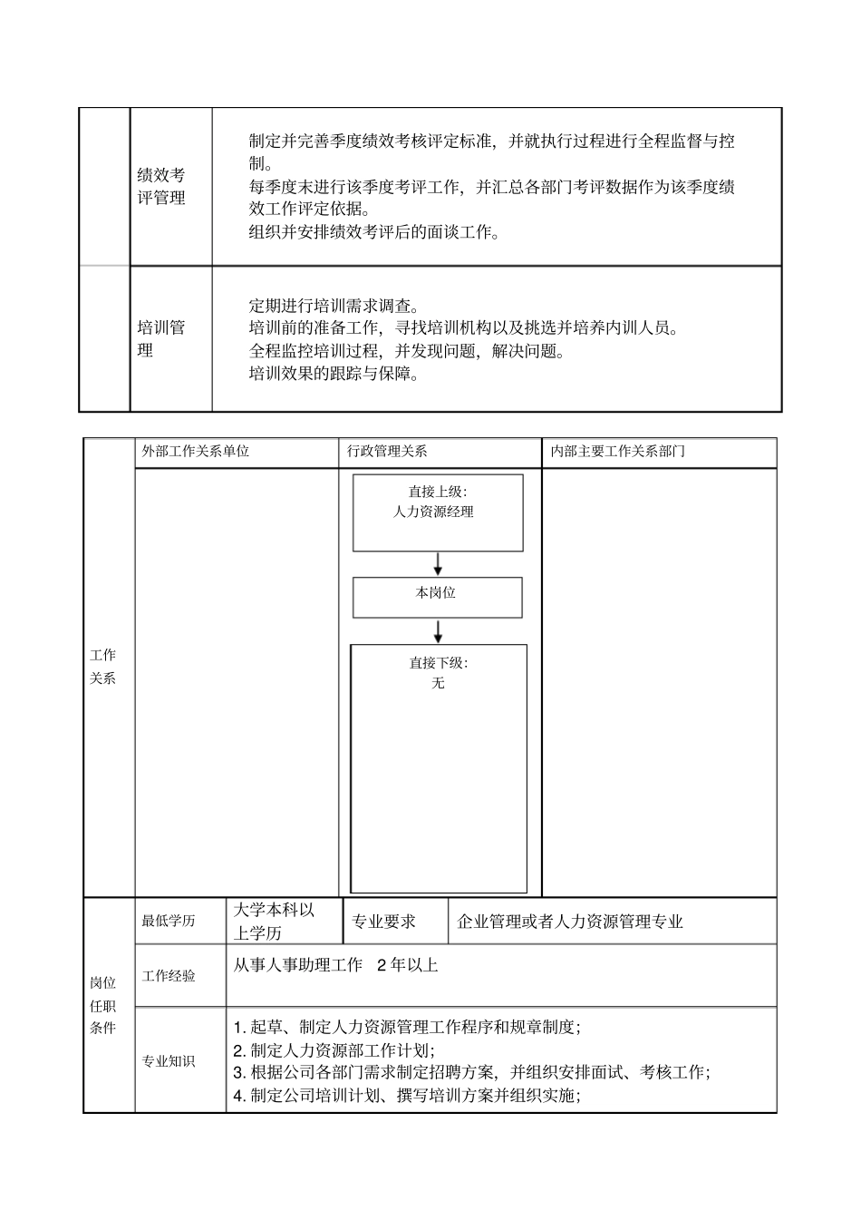 企业人事助理年绩效考核方案_第3页