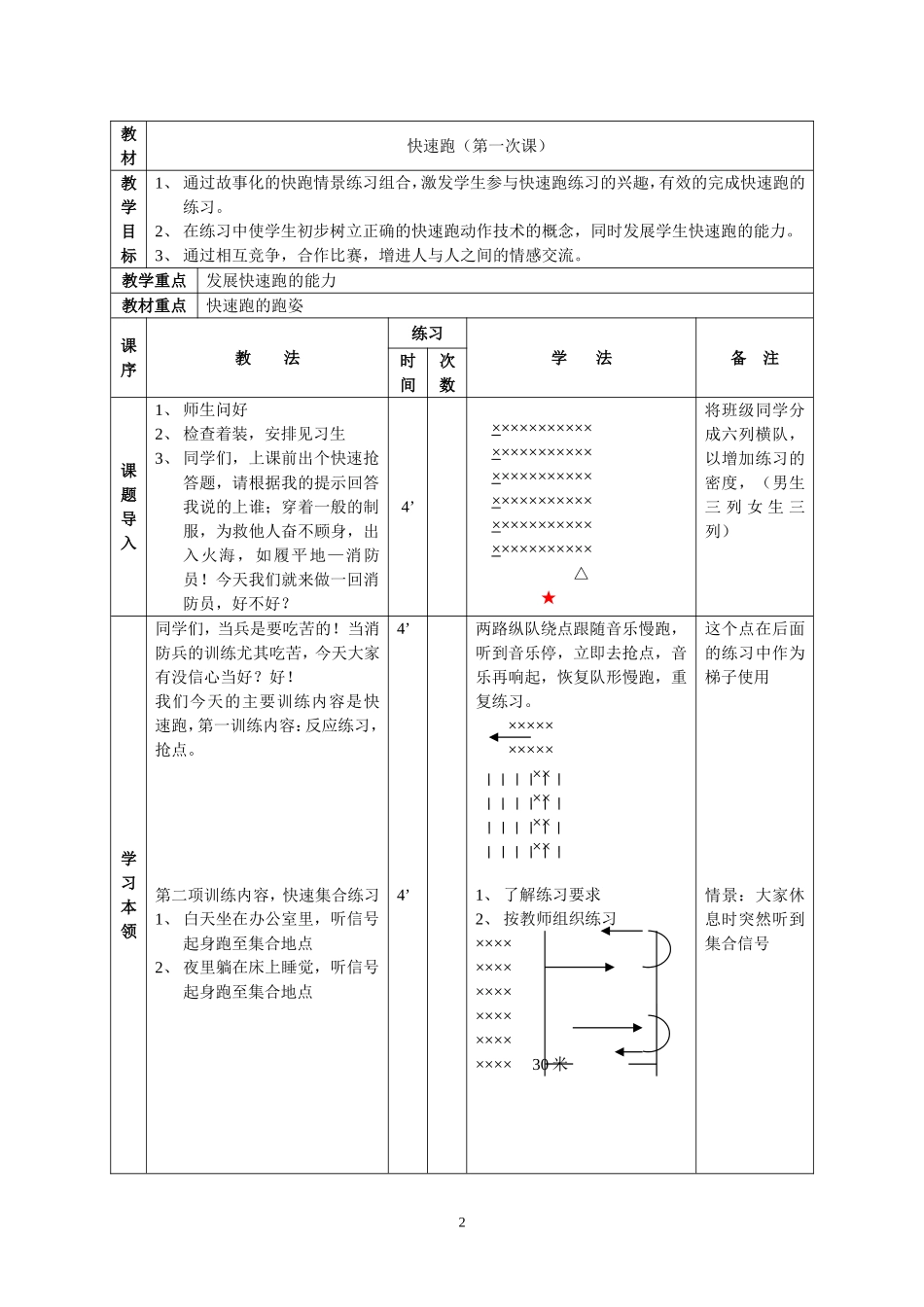 大家来当消防员_第2页