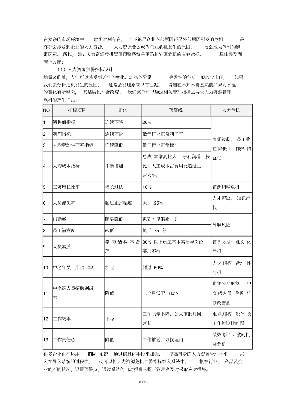 企业人力资源危机的解决之道_第3页