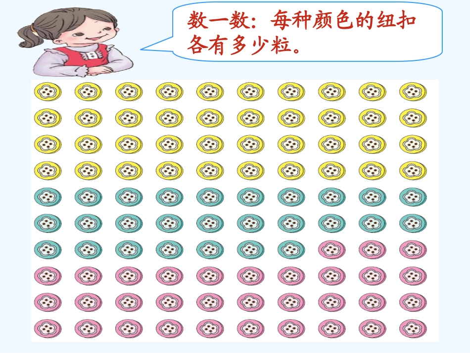 小学数学人教2011课标版一年级100以内数的读、写_第3页