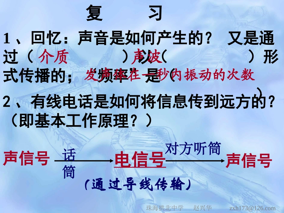 21.2-电磁波的海洋_第2页