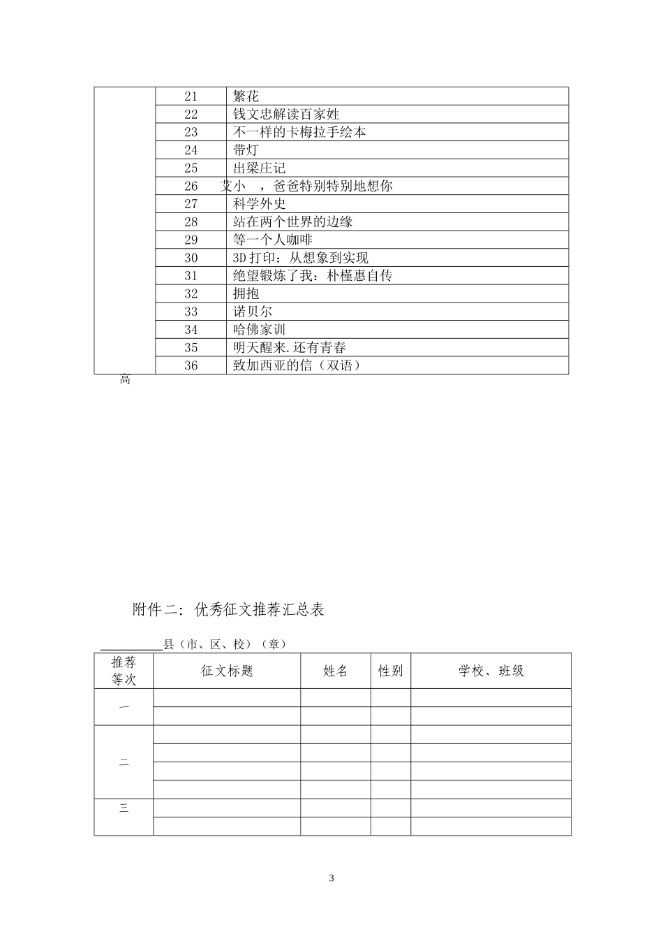 南通市暑期阅读书目_第3页